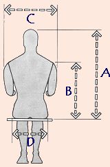 Ergonomics4schools Seating