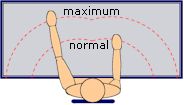 Seated reach